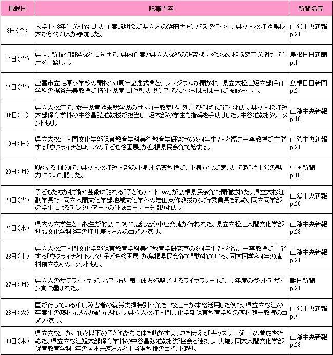 11月新聞記事 11月新聞記事
