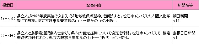 6月新聞記事