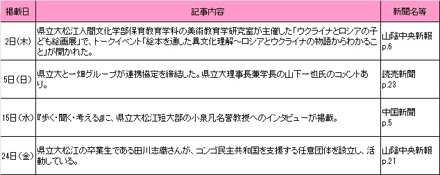 10月新聞記事