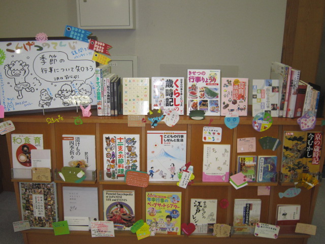 2012年1月展示 2012年1月展示